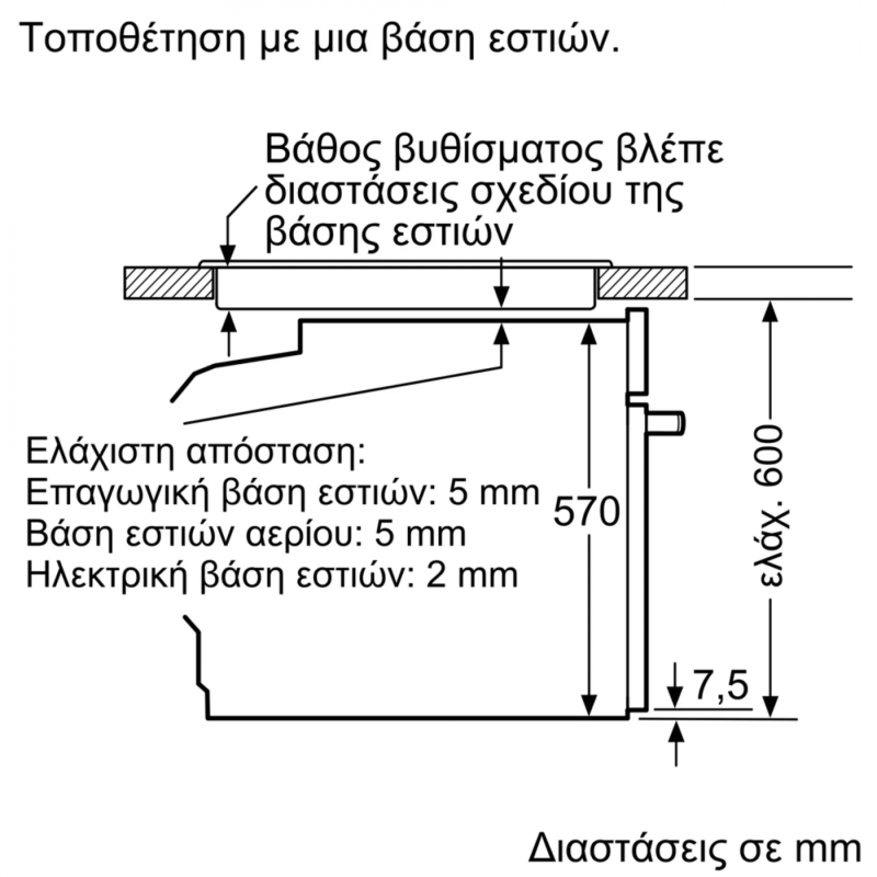 Bosch Φούρνος άνω Πάγκου 71lt χωρίς Εστίες Π59.4εκ. Inox HBA534ES0