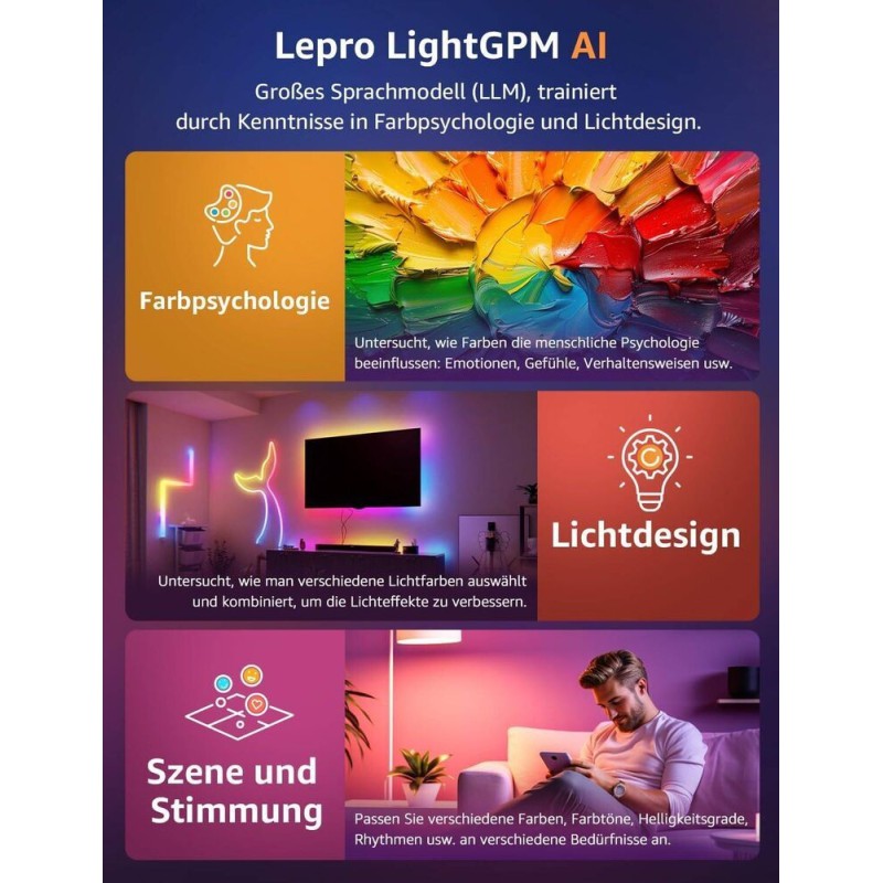 Lepro AI Smart Ταινία LED RGB IP65 Neon Strip 6m N1-6-EU