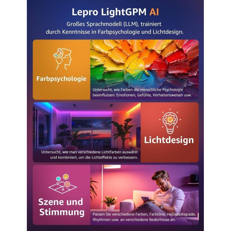 Lepro AI Smart Ταινία LED RGB 10m S1-10-EU
