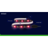 Deltaco Smart Home Ταινία LED RGB USB 2m Bluetooth SH-LS2MUSB