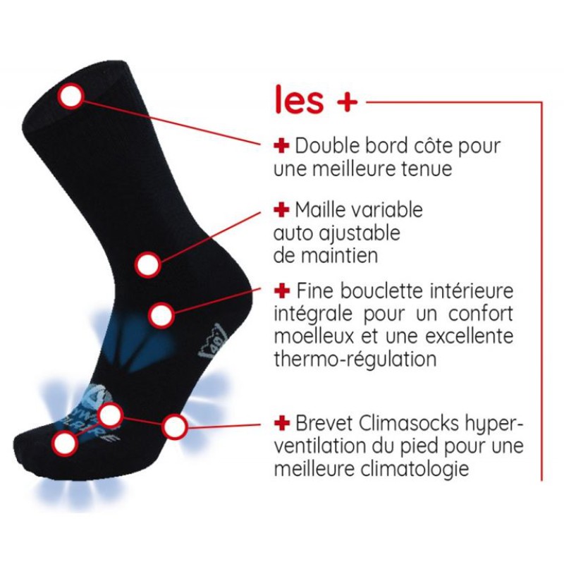 Ισοθερμικές Κάλτσες Rywan Chaussette Polaire 1683 Teflon/Climasocks 41-43
