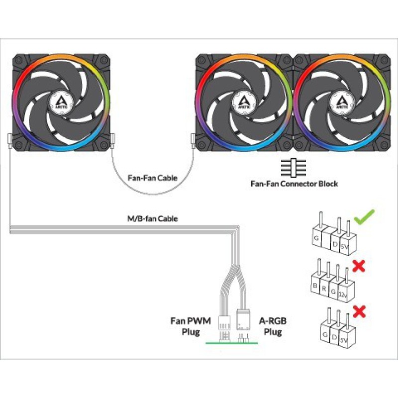 Arctic BioniX P120 A-RGB - 120mm A-RGB illuminated fan