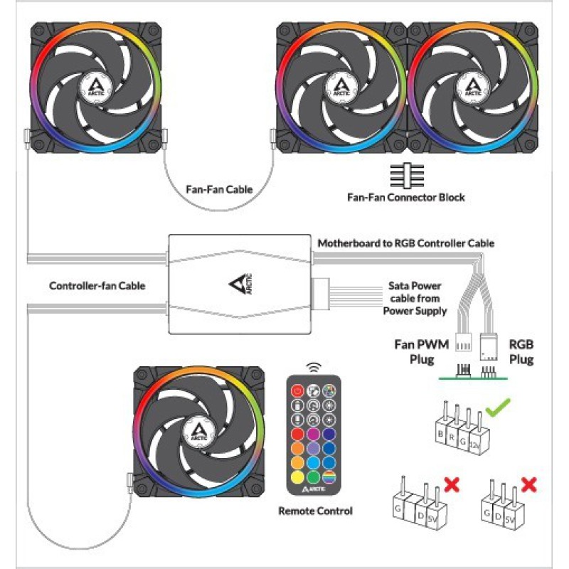 Arctic BioniX P120 A-RGB - 120mm A-RGB illuminated fan