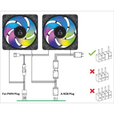 Arctic P12 PWM PST A-RGB - 3 Case Fans 0dB 120mm Pressure optimized PWM controlled speed with PST-A