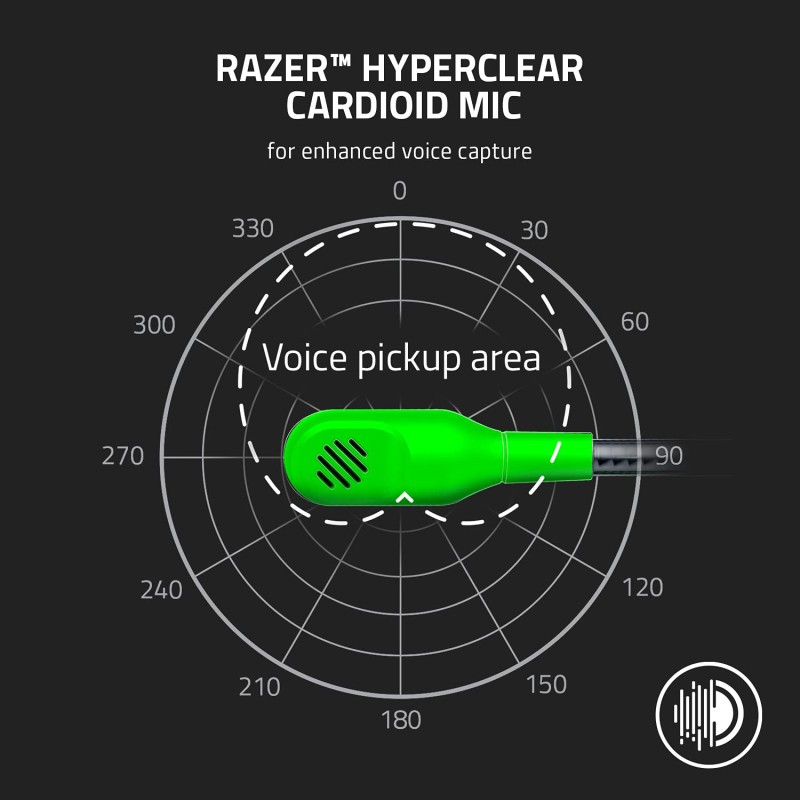 Razer BLACKSHARK V2 X GREEN Gaming Headset - 7.1 - PC/PS4/PS5