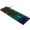 Razer DEATHSTALKER V2 - Low-Profile RGB Gaming Keyboard - Linear Red - Optical Switches