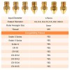 CREALITY MK8 Nozzles Kit (24 pcs) 0.2mm*2, 0.3mm *2, 0.4mm*12, 0.5mm*2, 0.6mm *2, 0.8mm*2, 1.0mm*2