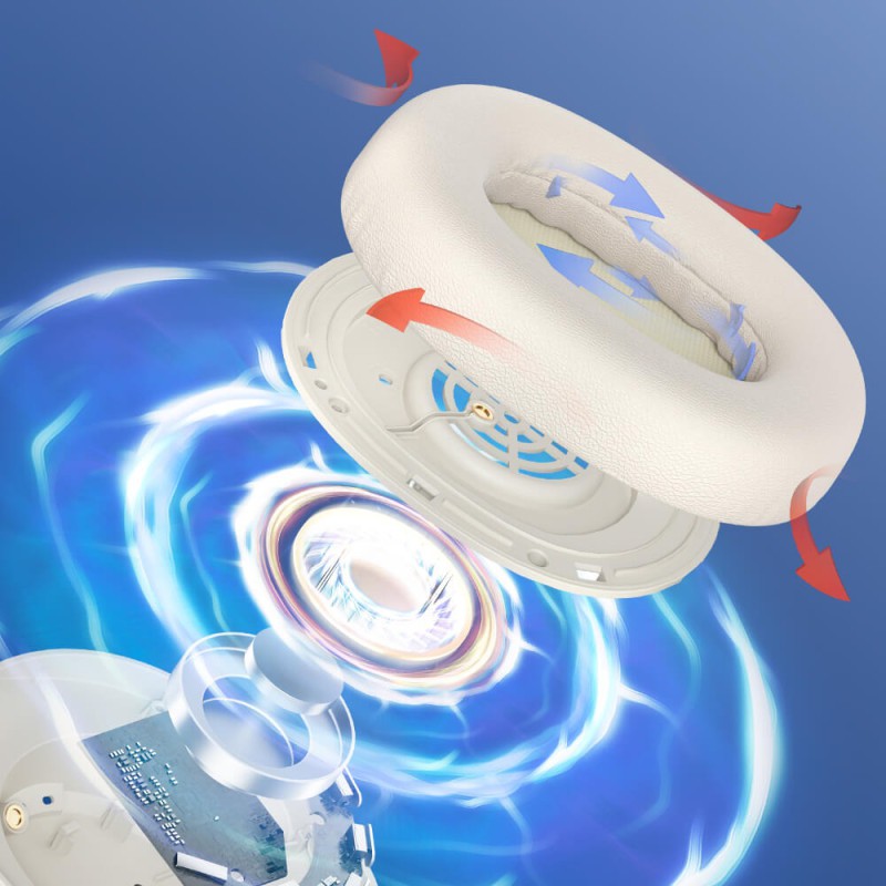 Haylou S35 ANC White BT Headphones - 60h 40mm dynamic drivers Dual Connection BT5.2 & 3.5mm