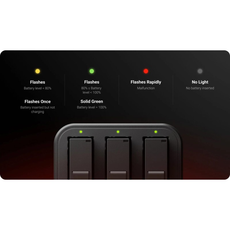 Insta360 Ace series Fast Charge Hub