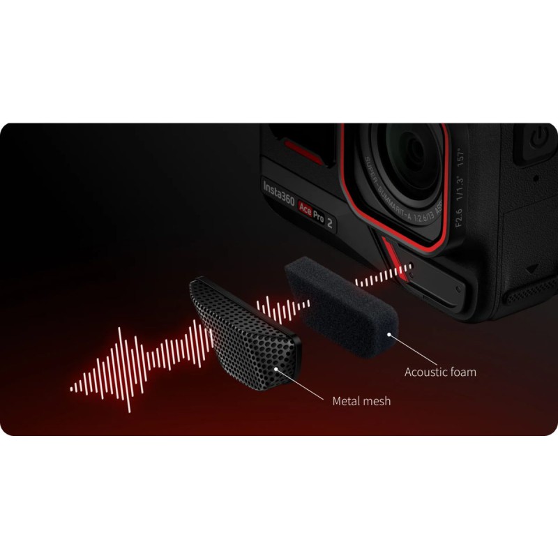 Insta360 Ace Pro 2 Wind Guard
