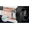 ARCTIC Freezer 4U-M Rev. 2 -Multicompatible CPU Server Cooler SP6 sTR5 SP3 TR4 sTRX4 sWRX8 4189 4677
