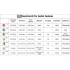 Keychron K Pro Switches - Mint (110pcs) G149