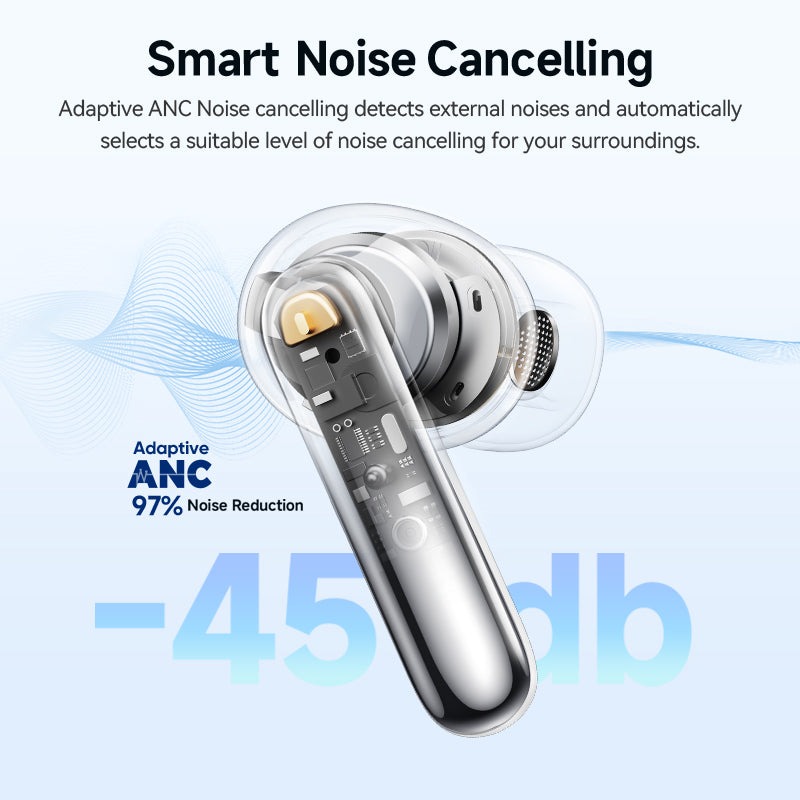 QCY Melobuds N50 ANC Black - 45db ANC TWS Semi-Ear Earbuds 6 mic ENC, IPX4 BT5.4