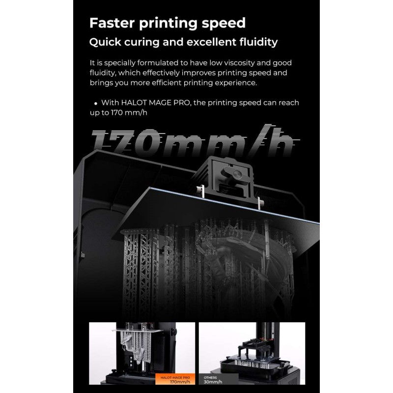 Creality Fast Resin UV Curable Resin Grey (Fast Printing 3302180005 gray)