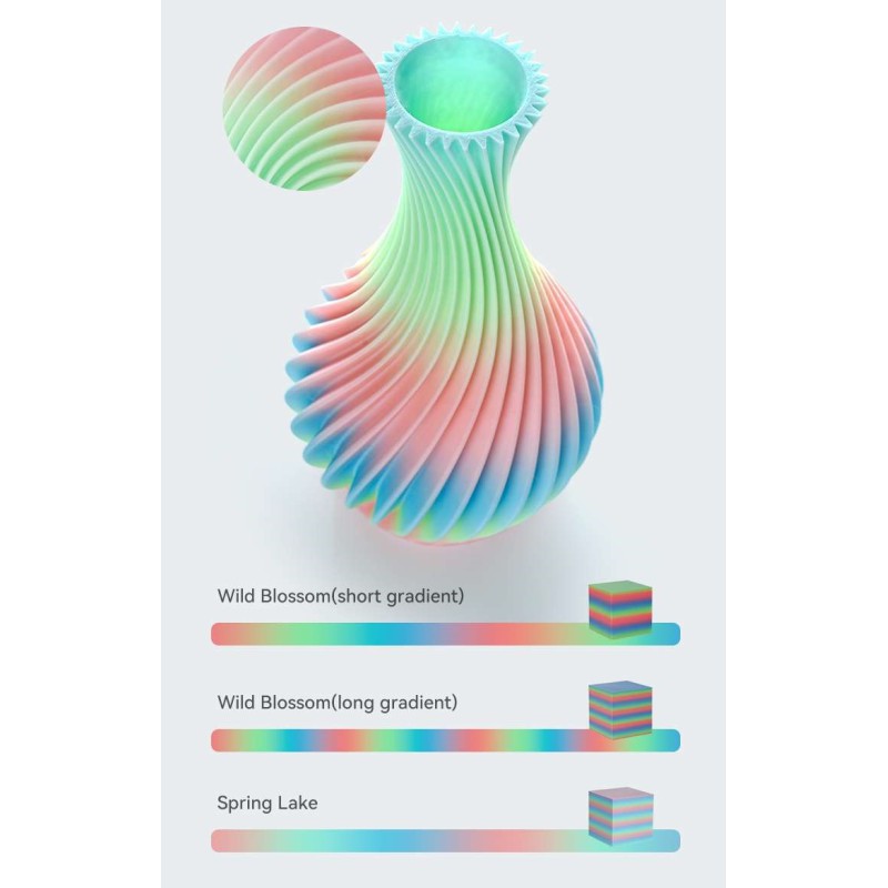 Creality Hyper PLA  Rainbow Wild Blossom Short Grad.- Fast Printing Filament with CFS tag 1kg 1.75