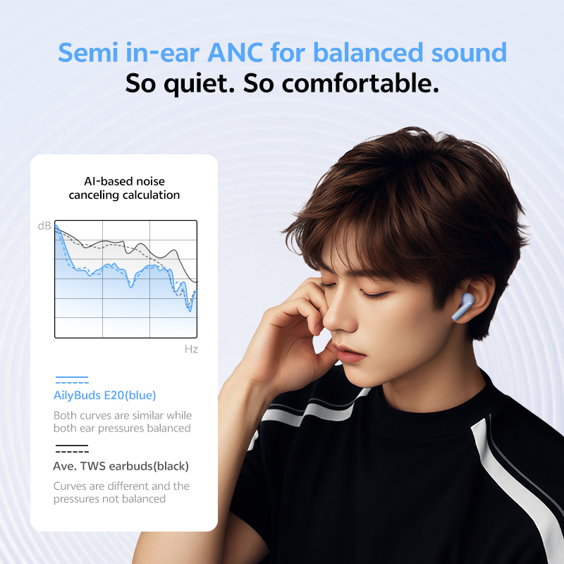 QCY AilyBuds E20 Black- Hybrid ANC Semi-Ear TWS earbuds 6mics 13mm dynamic driver IPX4 BT5.4 35h