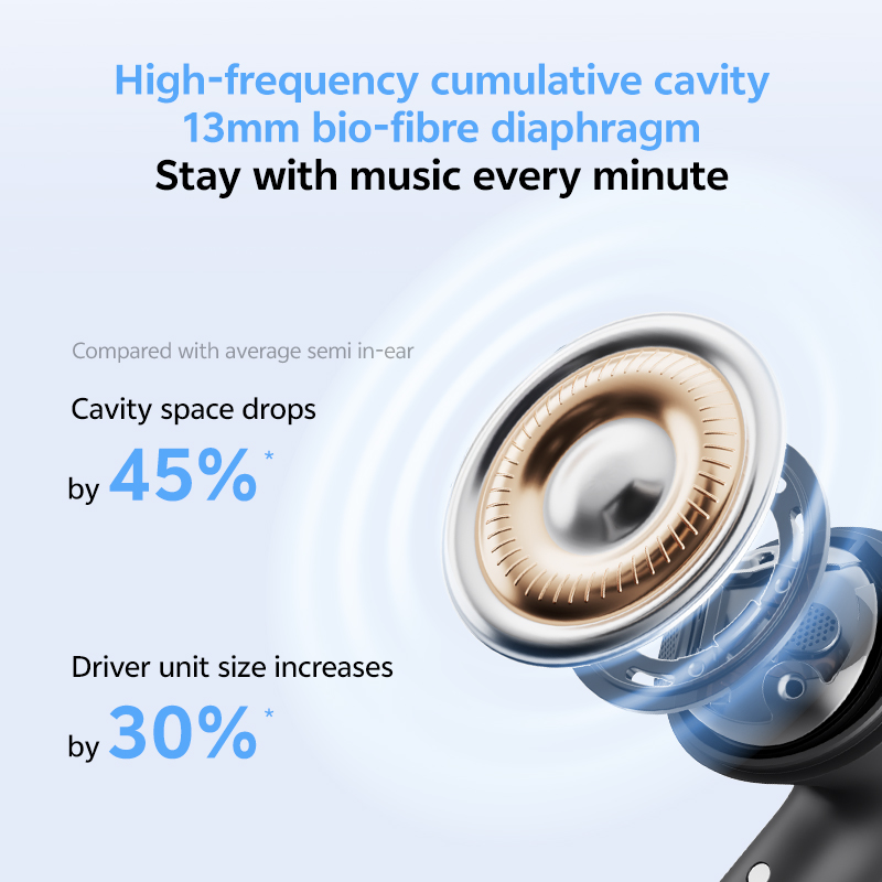 QCY AilyBuds E20 Black- Hybrid ANC Semi-Ear TWS earbuds 6mics 13mm dynamic driver IPX4 BT5.4 35h