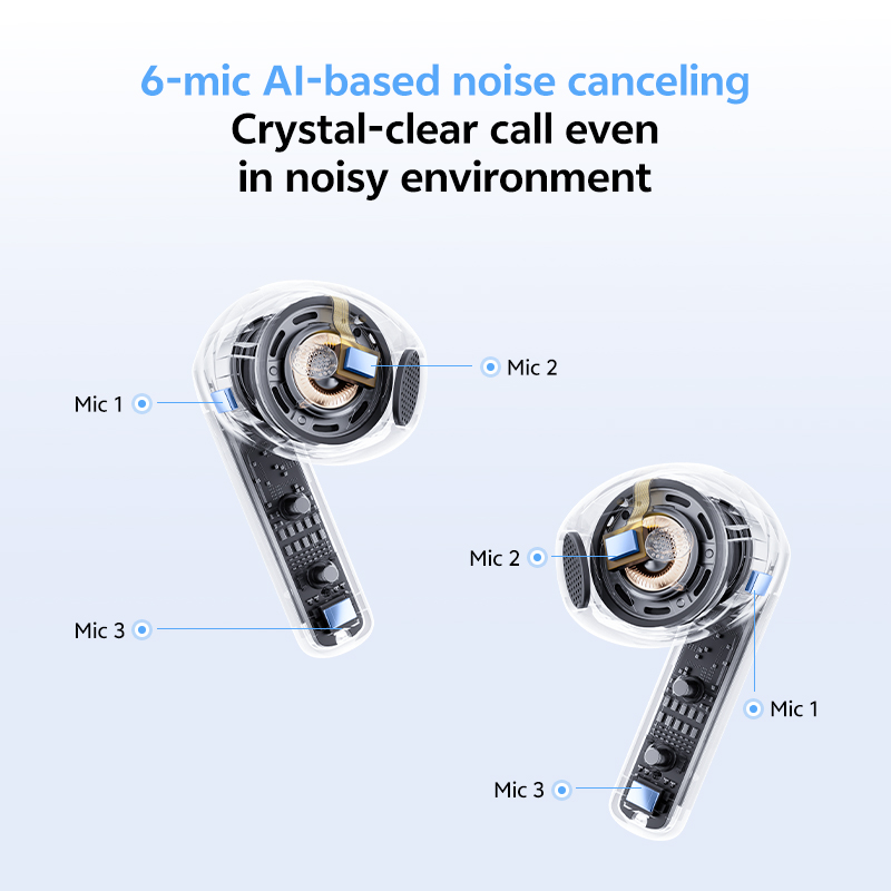 QCY AilyBuds E20 Black- Hybrid ANC Semi-Ear TWS earbuds 6mics 13mm dynamic driver IPX4 BT5.4 35h