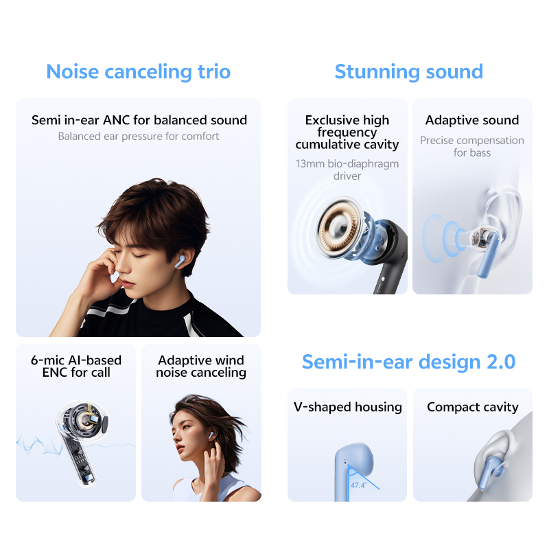QCY AilyBuds E20 Black- Hybrid ANC Semi-Ear TWS earbuds 6mics 13mm dynamic driver IPX4 BT5.4 35h