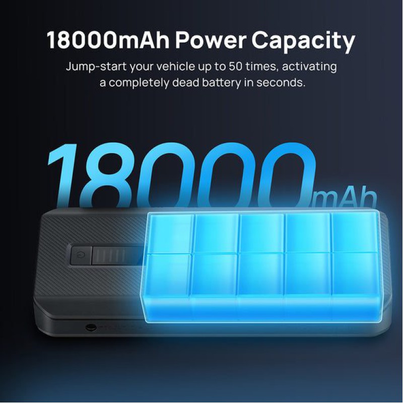 70mai Midrive PS06 Jump Starter Max 1000A, 18000mAh -20c to 60c Booster
